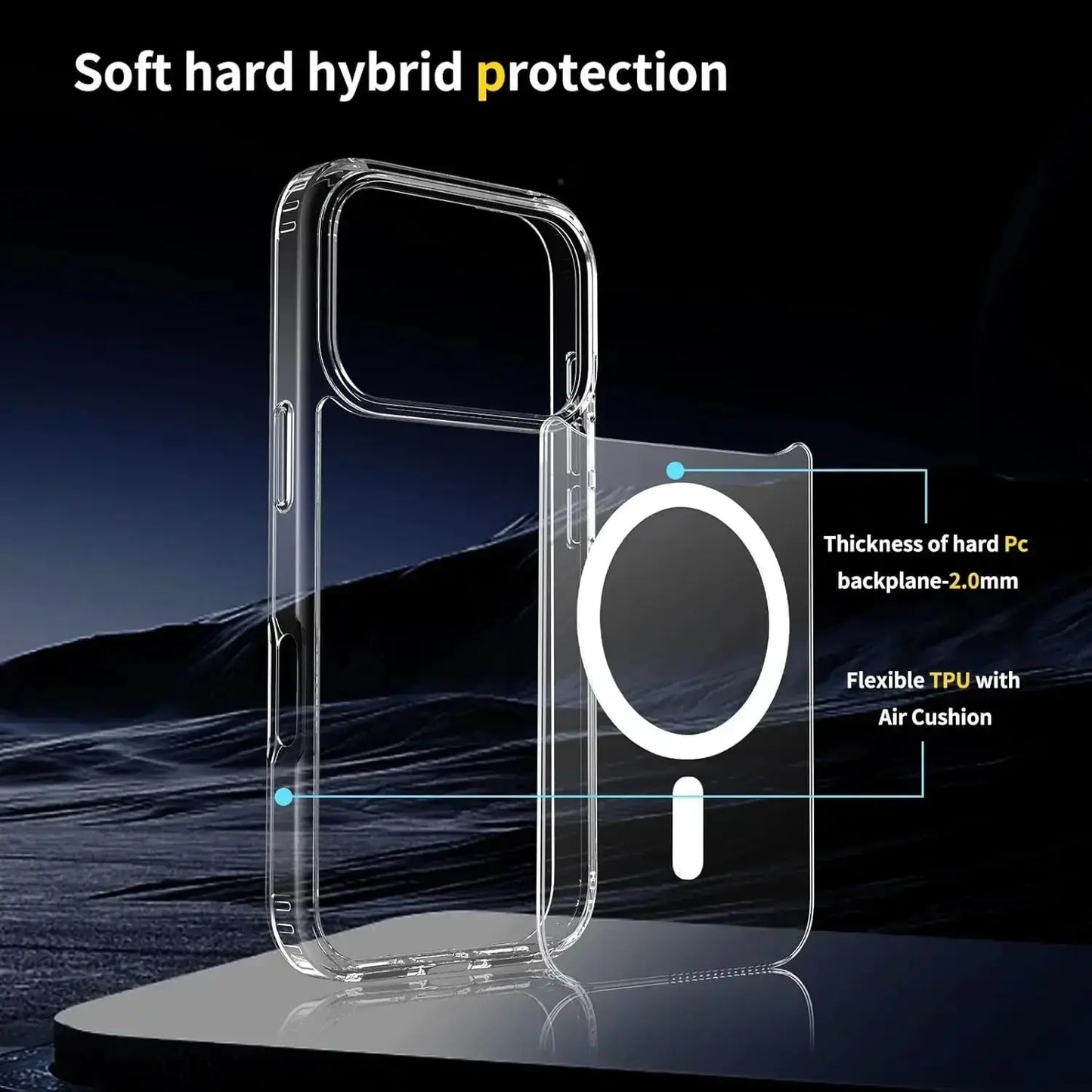 MagSafe Transparent Magnetic Case for iPhone 17 Series – Shockproof & Slim Clear Cover - ICOVERLY