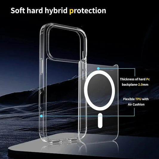 MagSafe Transparent Magnetic Case for iPhone 17 Series – Shockproof & Slim Clear Cover - ICOVERLY